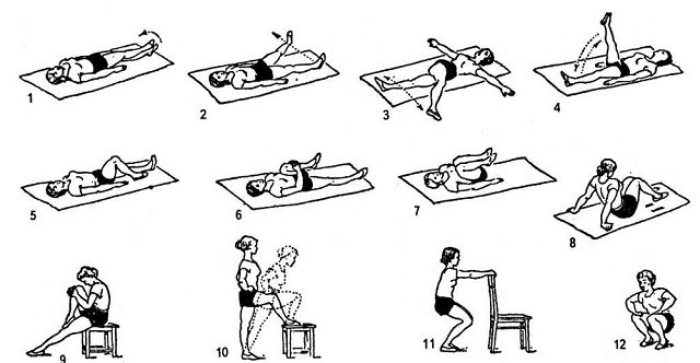 примеры физических упражнений для ног после эндопротезирования